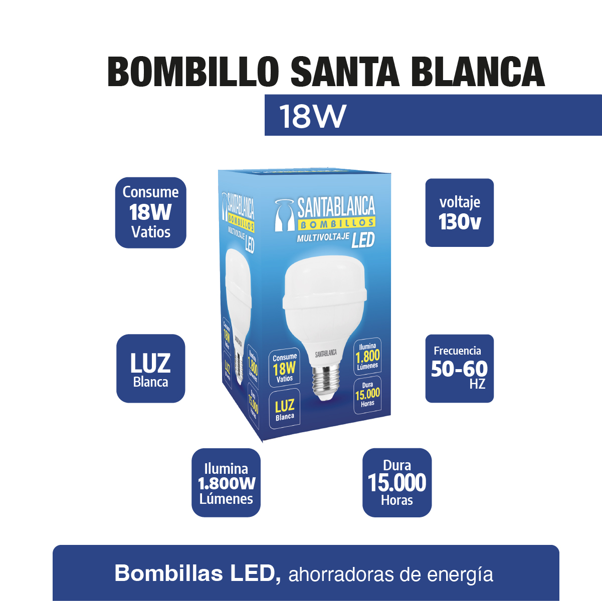 Bombillo Led luz blanca 27w
