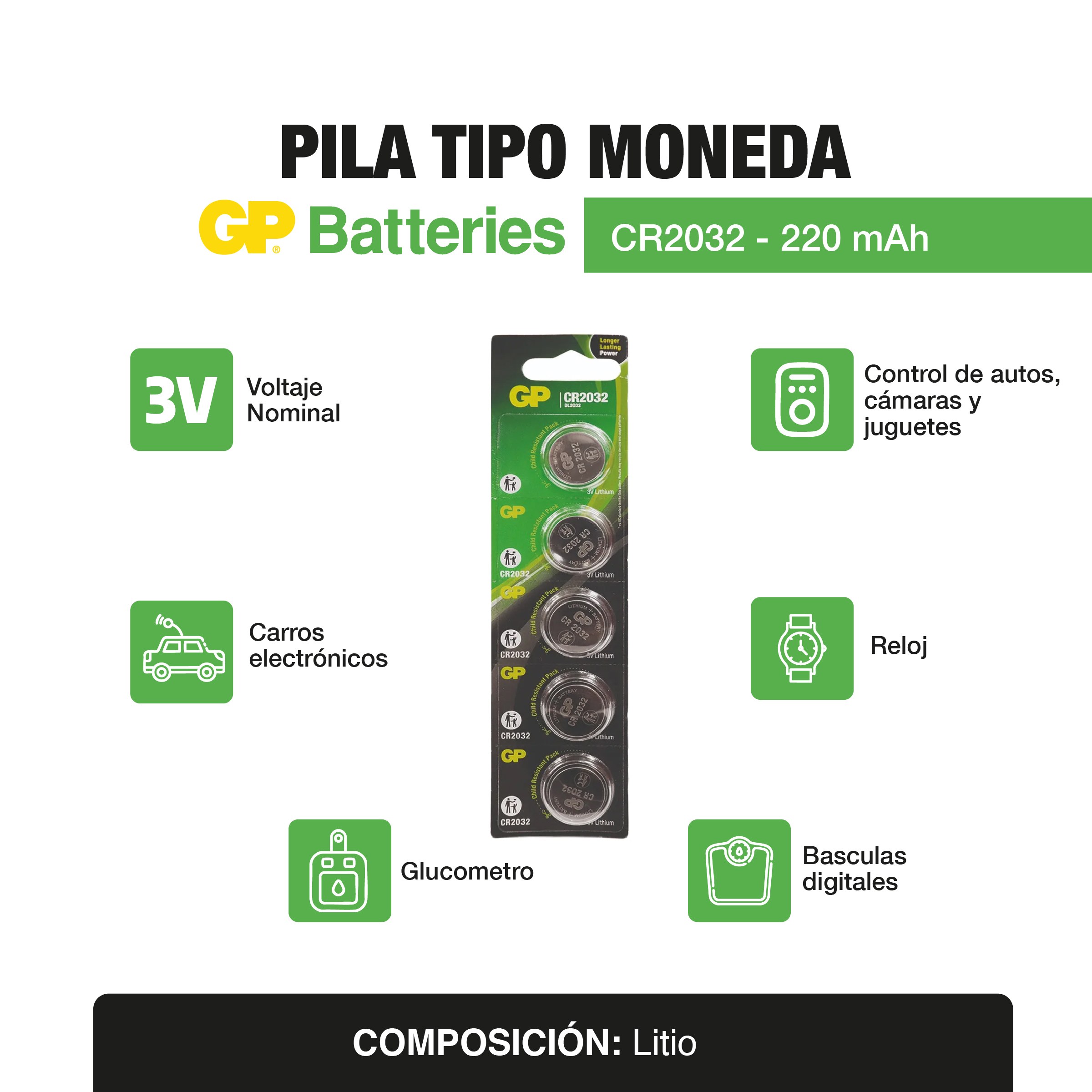 Pila Tipo Moneda CR2032 x20 und
