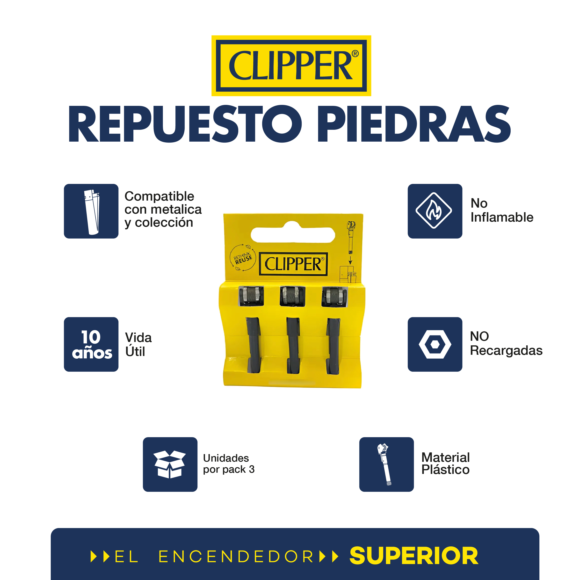 Repuesto Piedra Clipper Blister X3 und