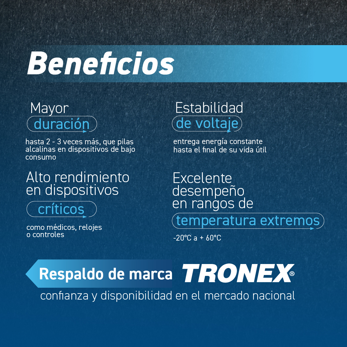 Pila de Litio Tronex CR2032